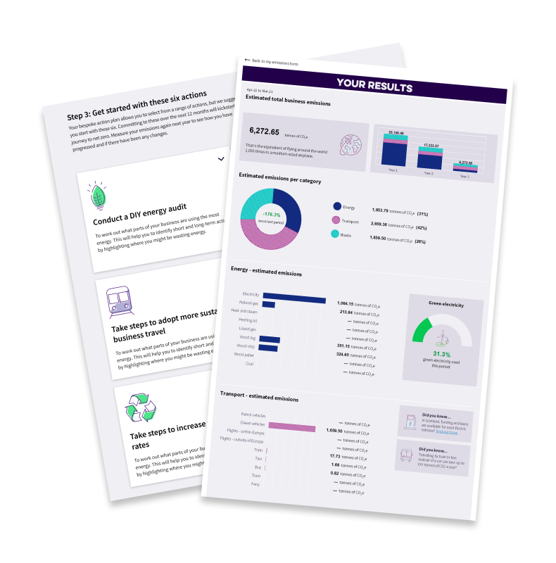 contentform-climate-guide